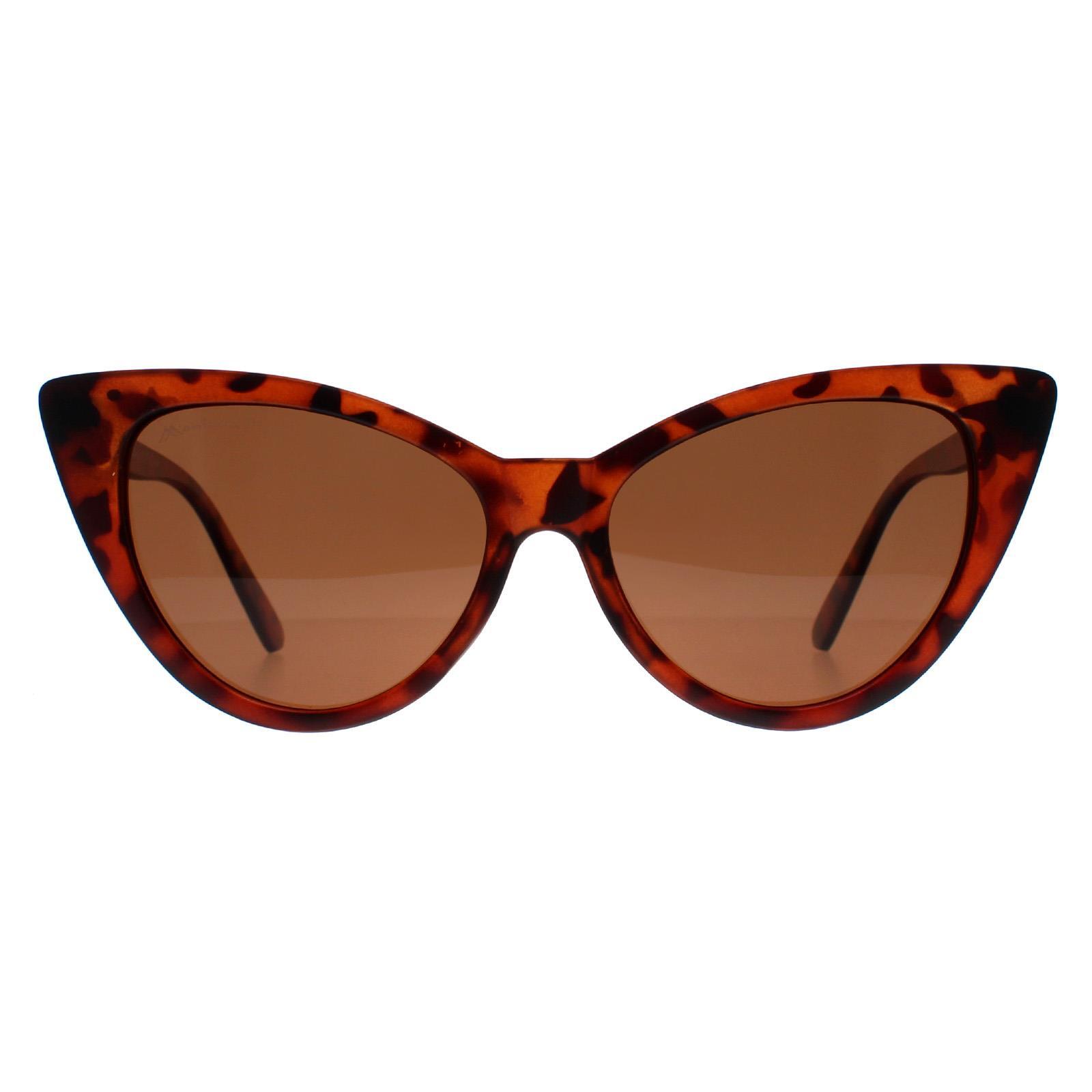 Montana Cat Eye Womens Matte Tortoise Brown Polarized MP71