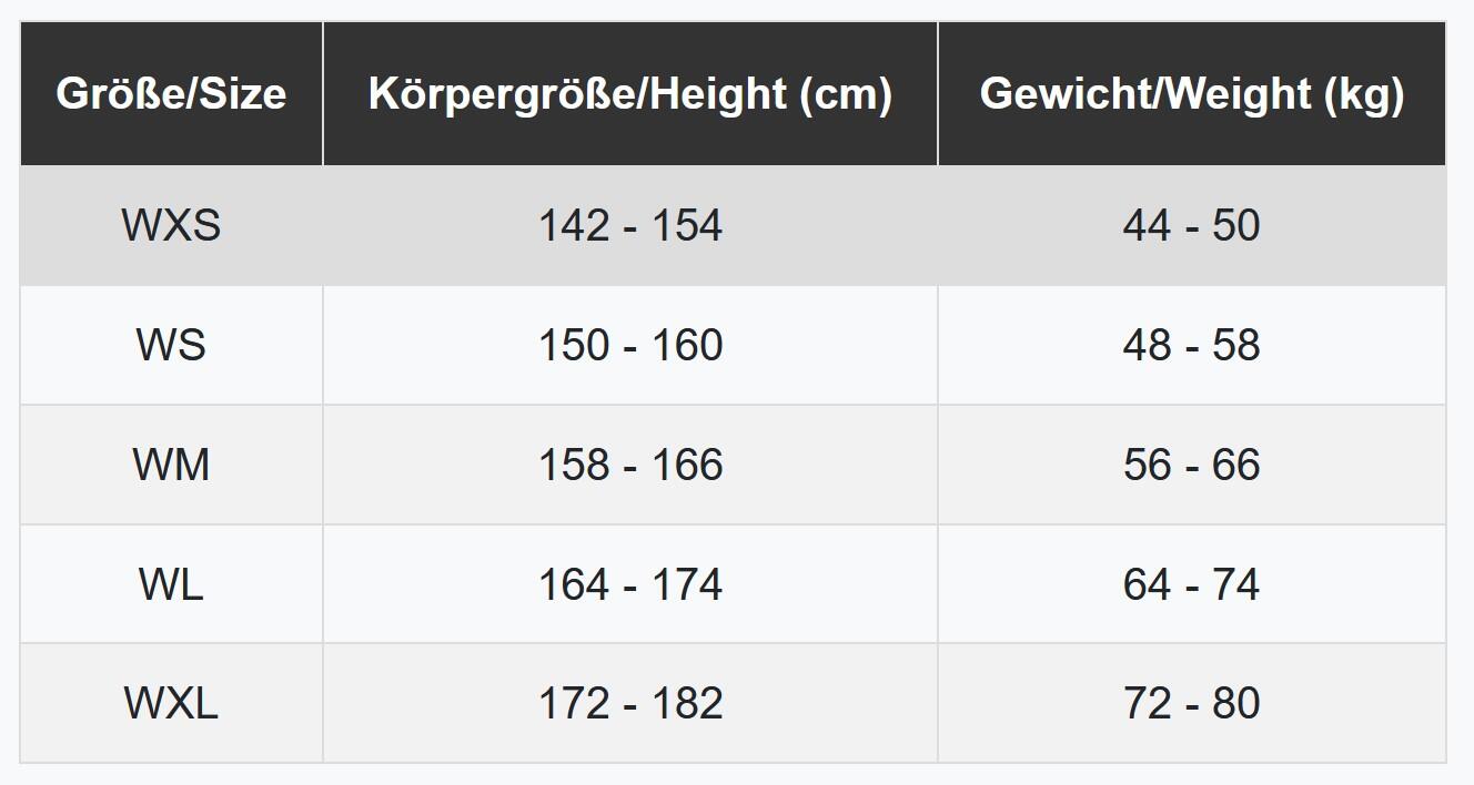Neoprenanzug Triathlon Freiwasserschwimmen training Mädchen - MFS Girls 4/6