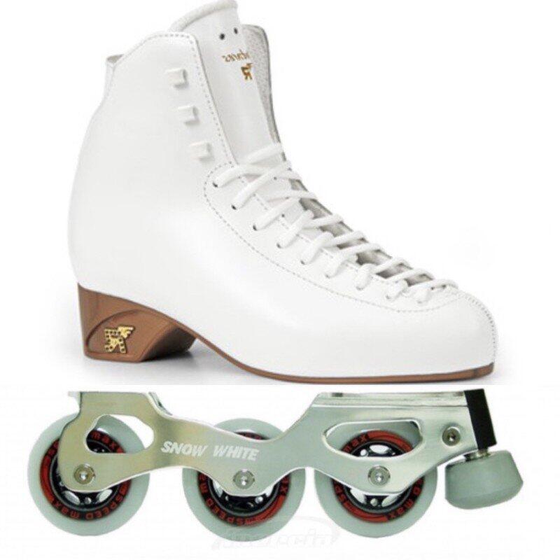 RISPORT SKATES picture
