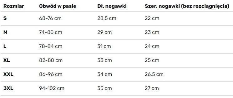 Bokserki pływackie męskie Aqua Speed Harry 3/5