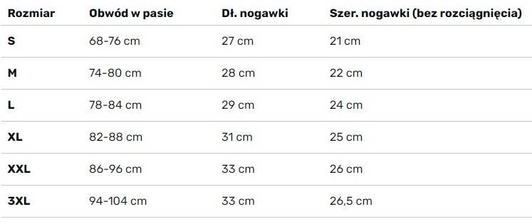 Bokserki pływackie męskie Aqua Speed Sasha 3/5