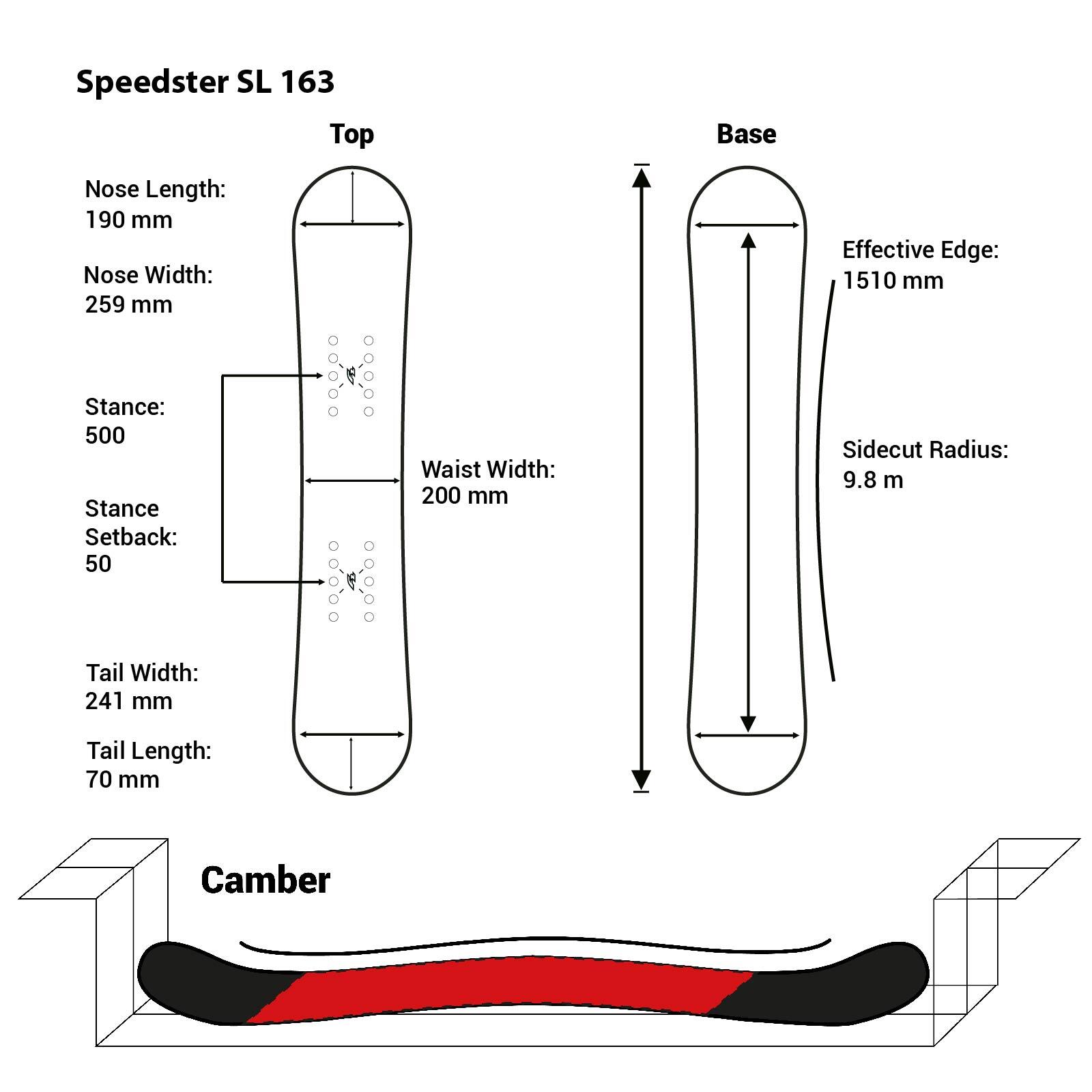 F2   Snowboard Speedster Proto SL Race 163 cm Silber/Schwarz 2024/25 3/3
