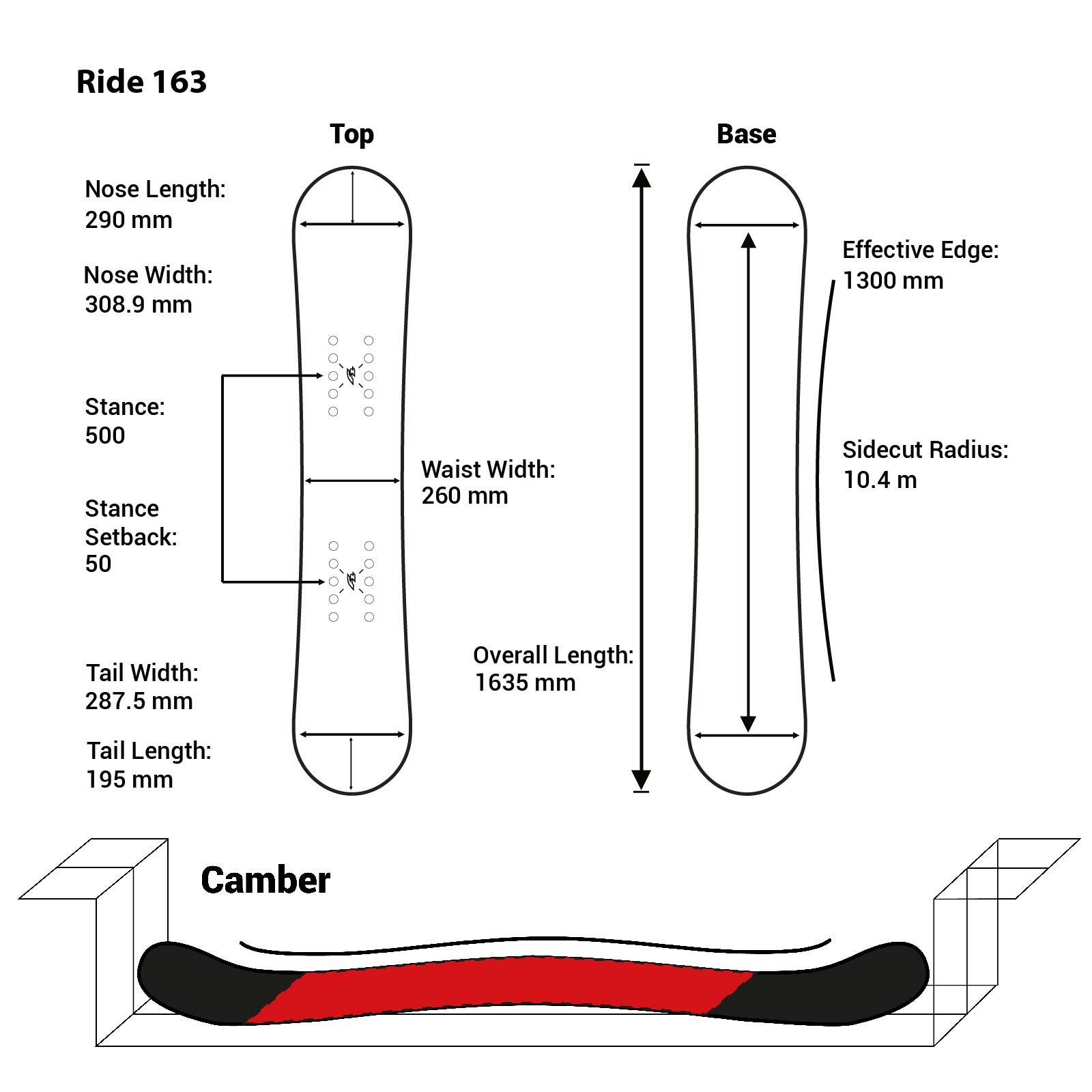 F2   Snowboard Ride  Race 163 cm Silber/Rot 2024/25 3/3