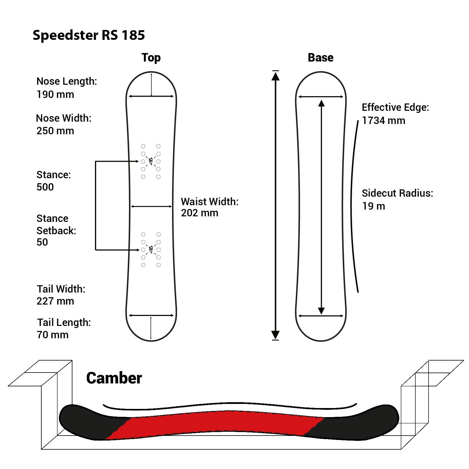 F2   Snowboard Speedster Proto RS Race 185 cm Silber/Schwarz 2024/25 3/3