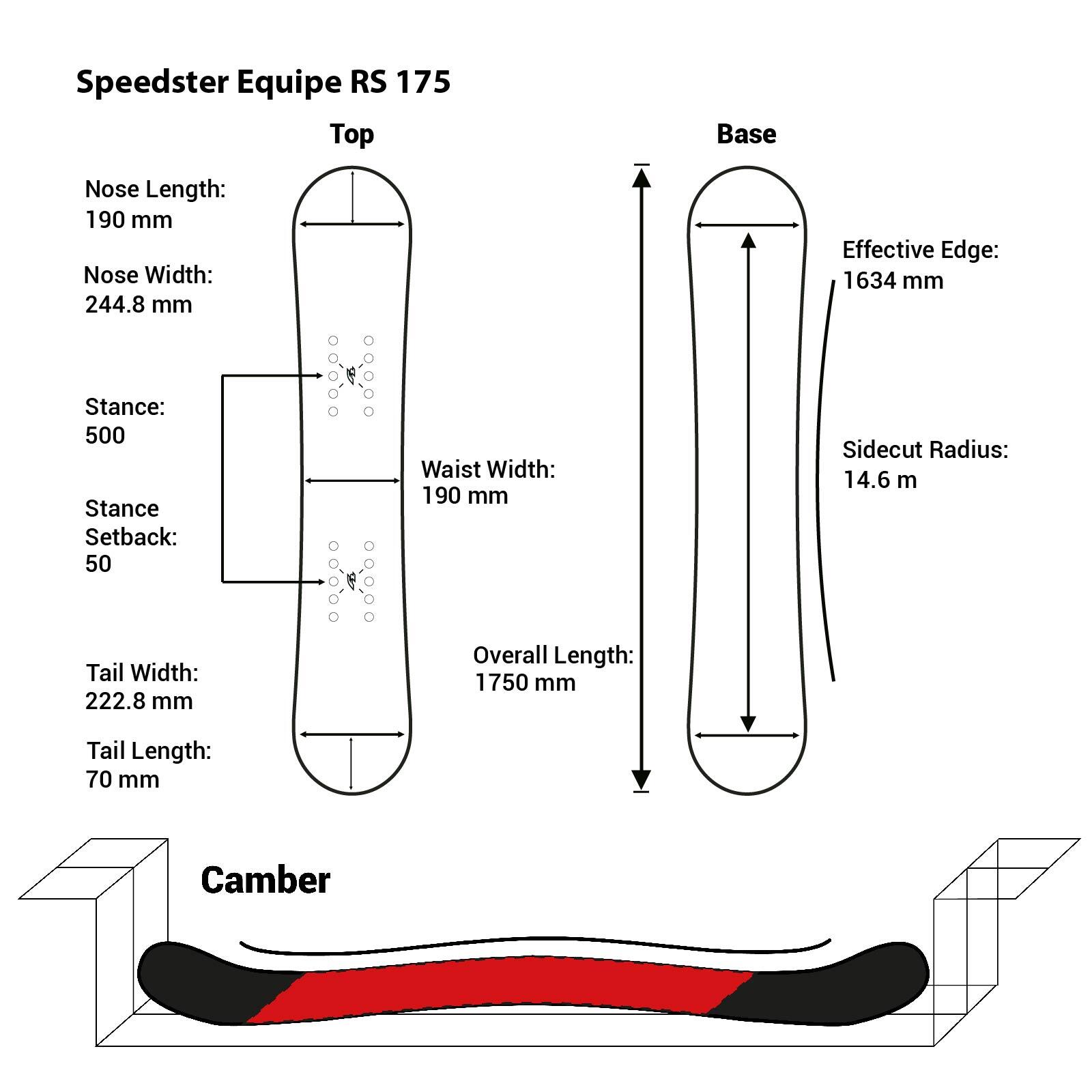 F2   Snowboard Speedster Equipe RS TX Carbon Race 175 cm Silber/Rot 2024/25 3/3