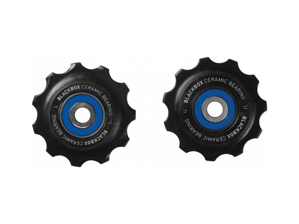 SRAM picture