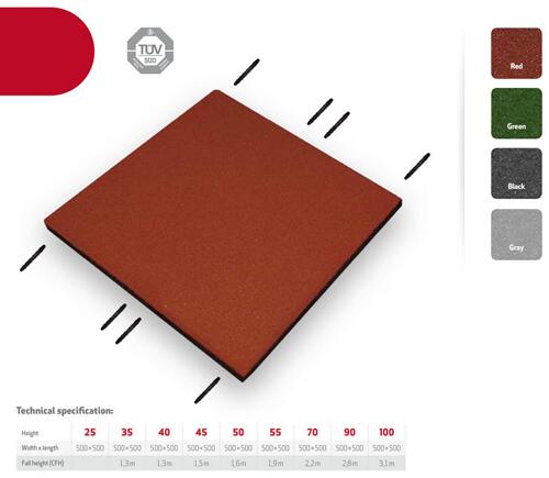 Tigla de cauciuc cu muesca si bransament 50x50 cm - 55 mm - Neagra 5/6