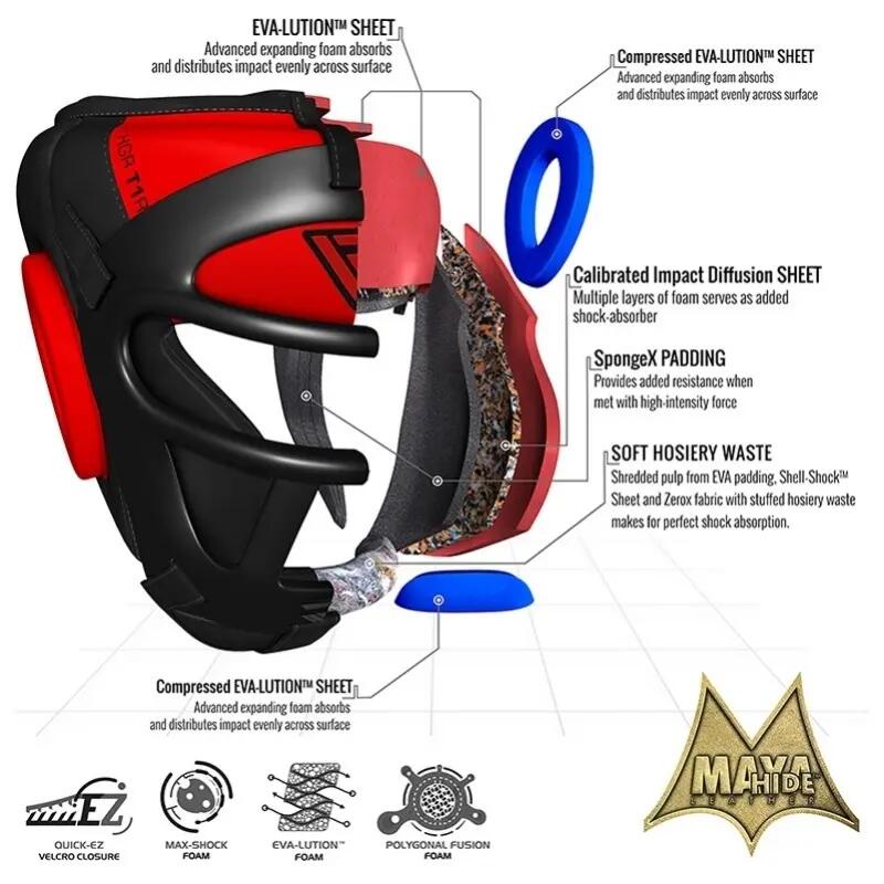 Casque de Combat à Grille Amovible 2/5