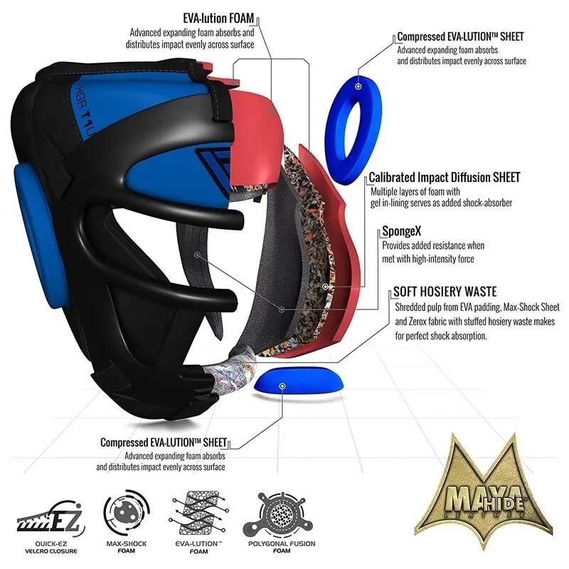 Sports T1 Casque de Boxe  - Large - Bleu 2/5
