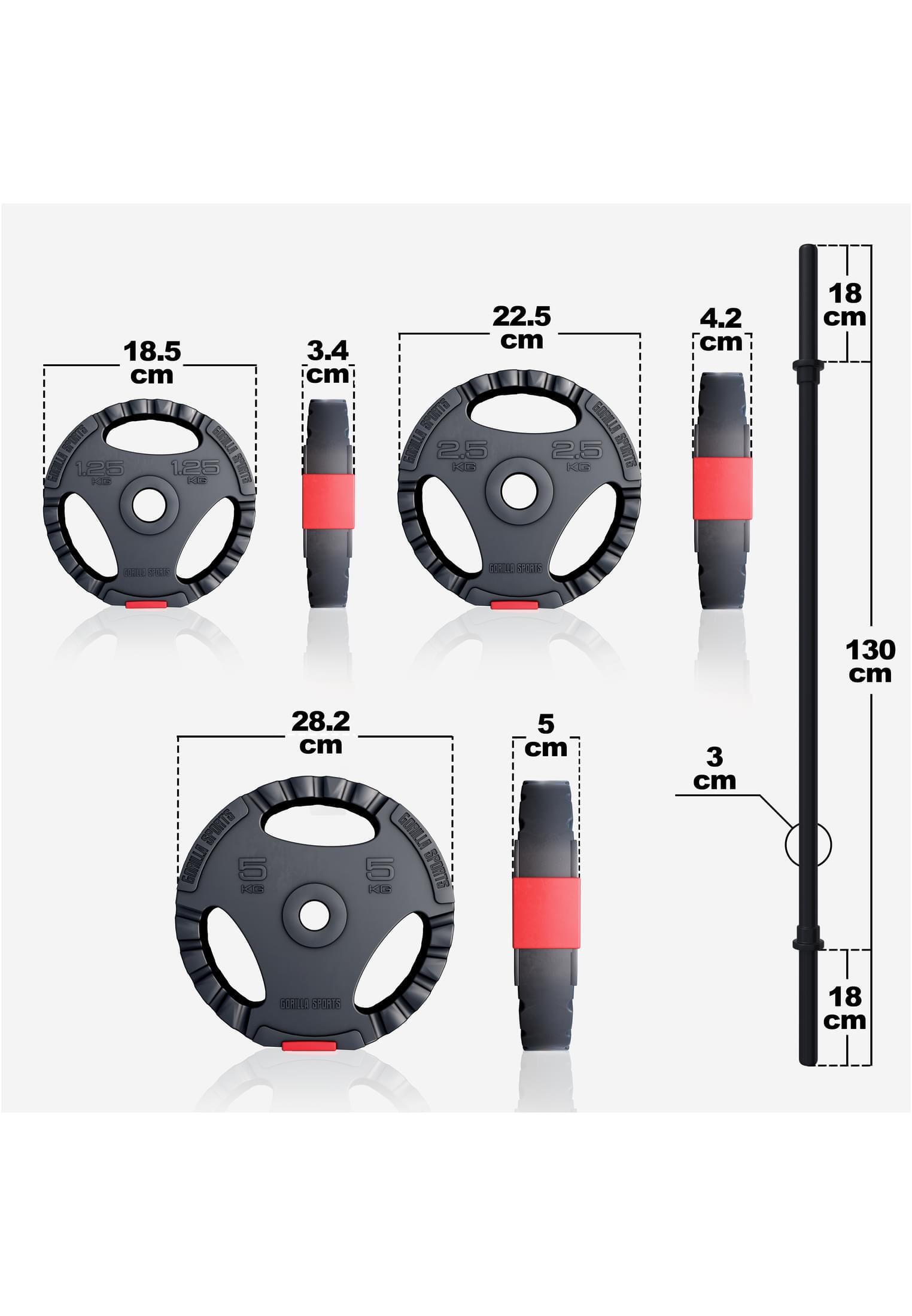 Gorilla Sports Sada plastové činky, 20 kg 5/7