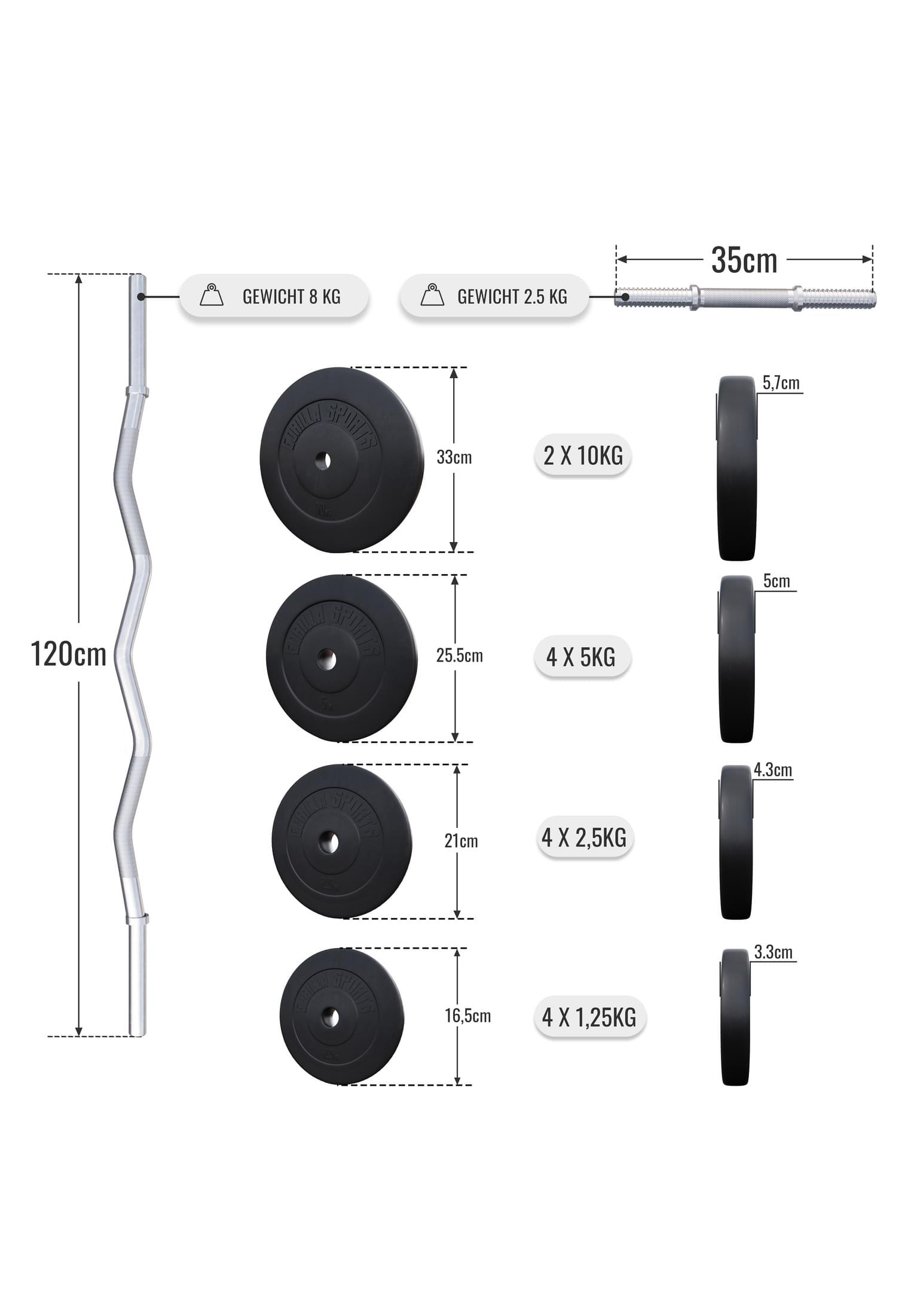 SZ-Curlset Kunststoff 70kg Federverschluss 3/7