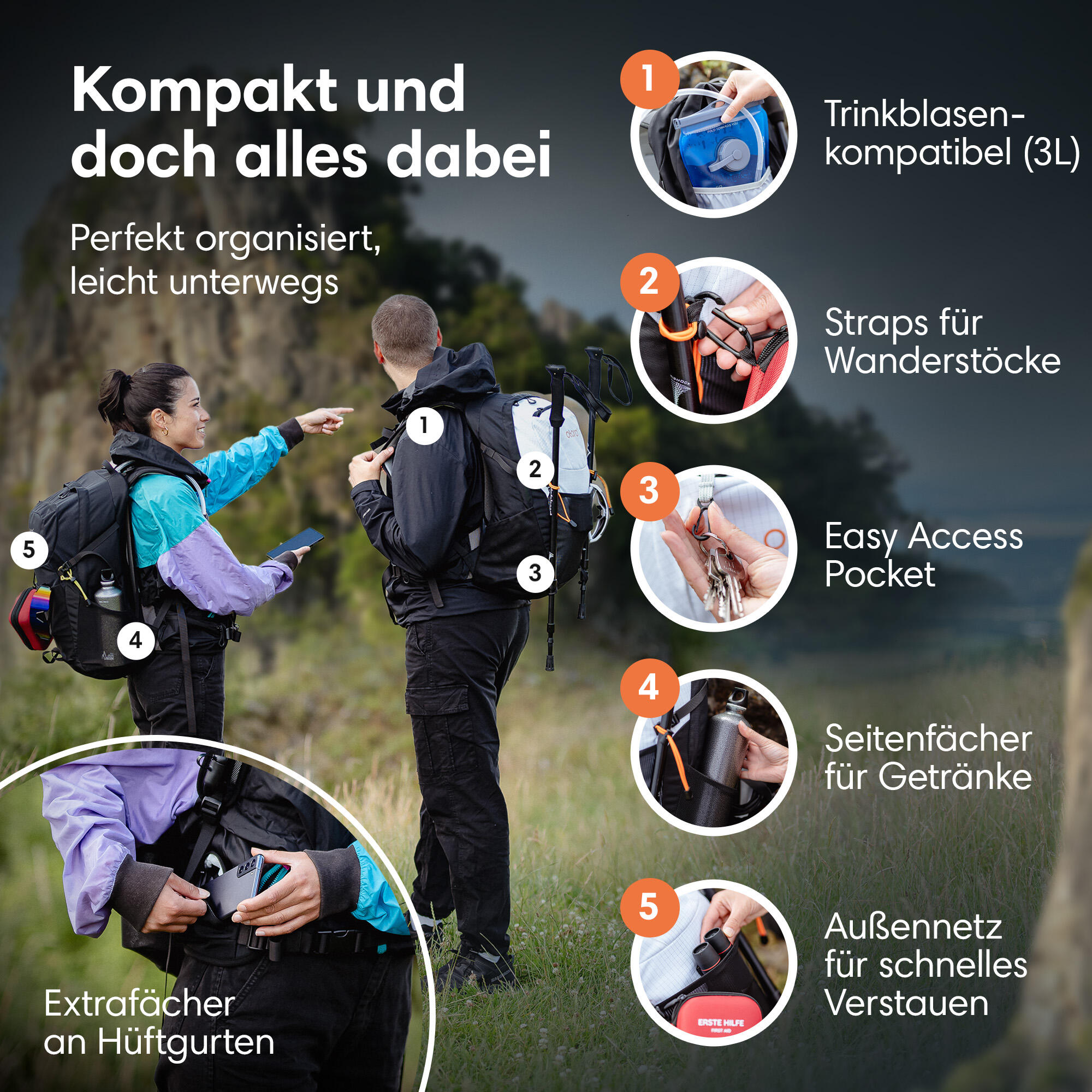 Wandelrugzak met regenhoes - Lichtgewicht uniseks trekkingrugzak | 23L Wit 4/7