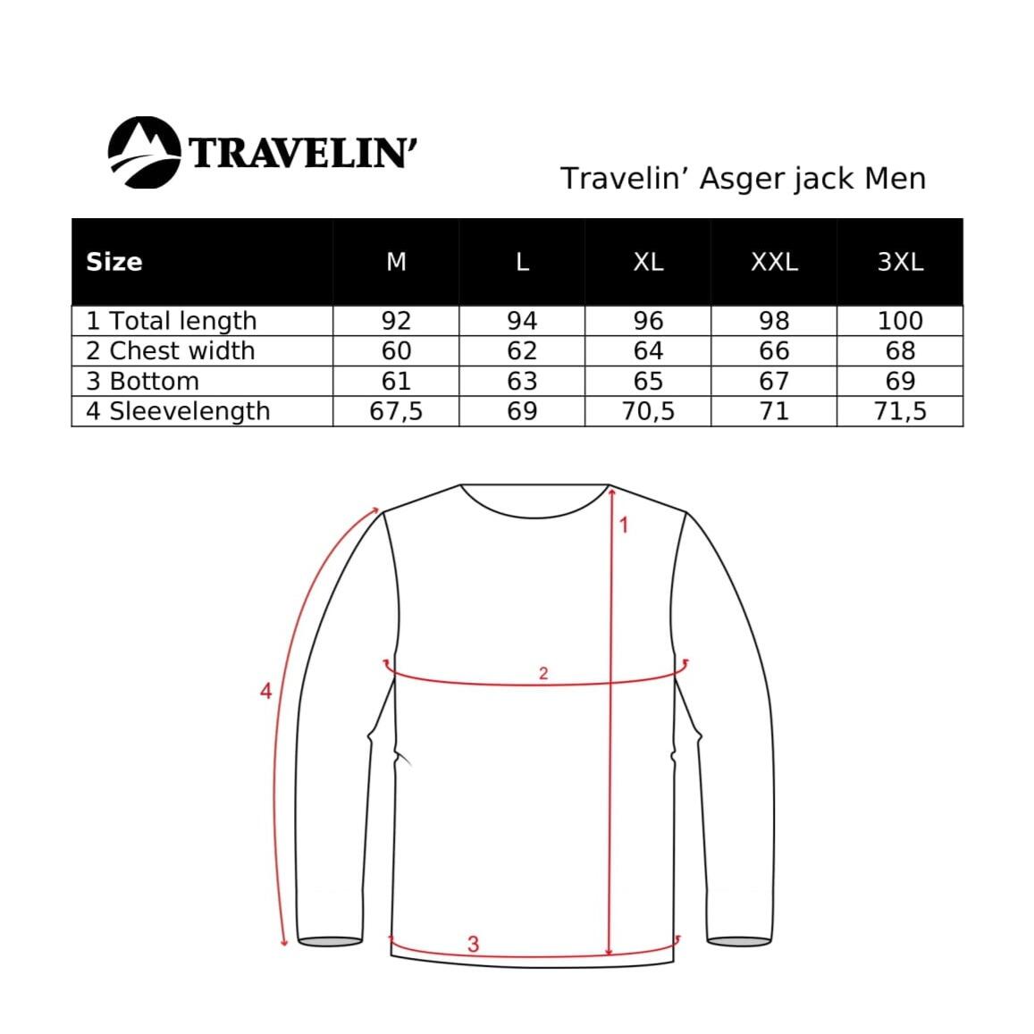 Veste parka - Imperméable - Hommes - Asger 5/7