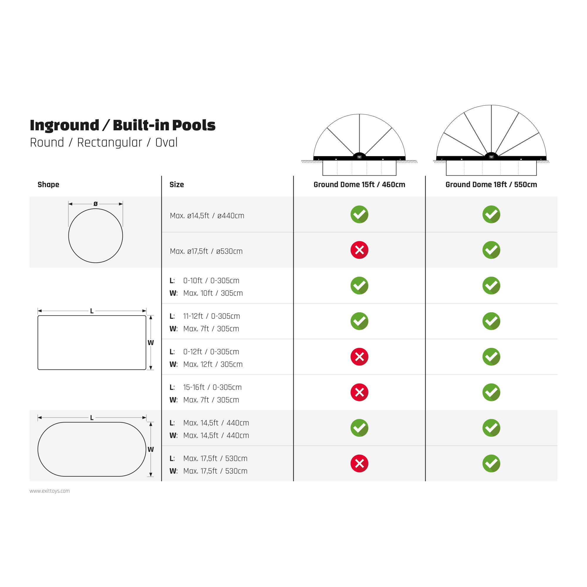 Ground dome 18 ft 7/7