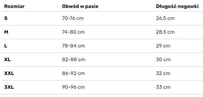 Bokserki pływackie męskie Aqua Speed Patrick 4/5
