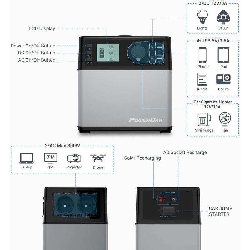 BLUETTI PS5B 400Wh/300W energiegenerator voor camper, vissen (90% nieuw)