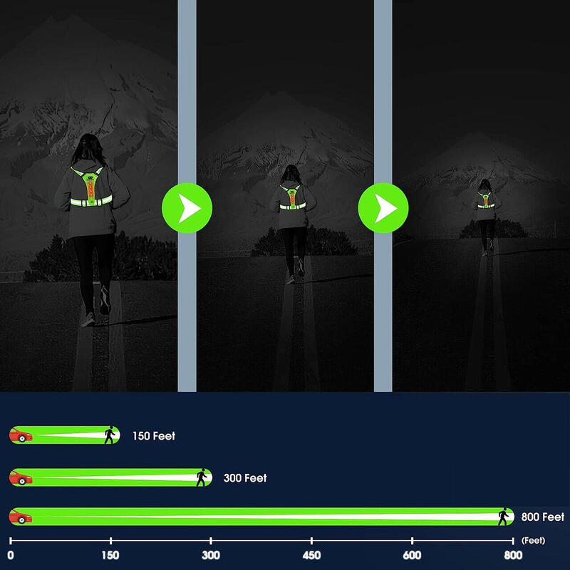 Vesta reflectorizanta bicicleta, ajustabila, 3 moduri de iluminare, LED, verde