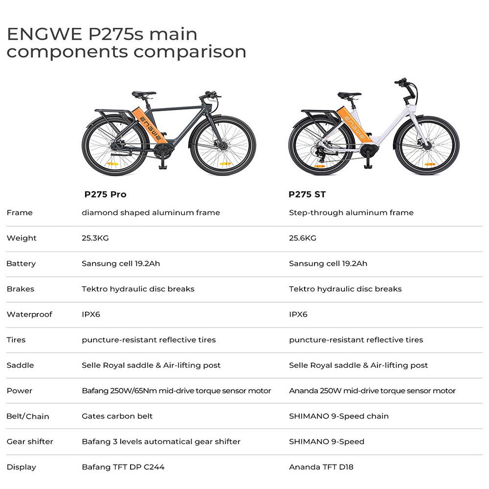 ENGWE P275 ST Bicicleta Eléctrica - Blanco Naranja 5/5