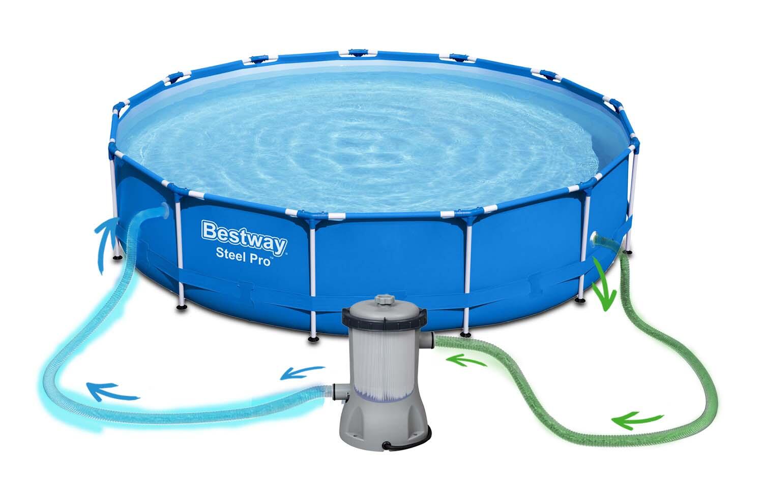 Metallrahmen-Pool Bestway Steel Pro 396 x 84 cm 5612E 4/7