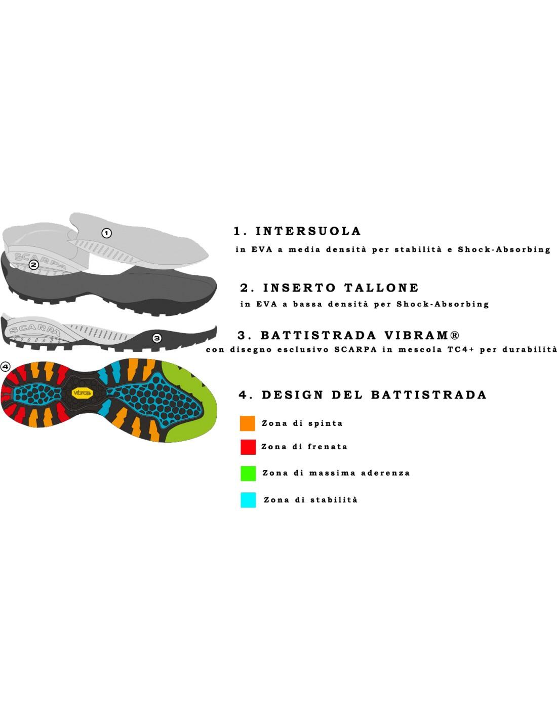 Scarpa da Walking UomoScarpa Mojito Grigio 7/7