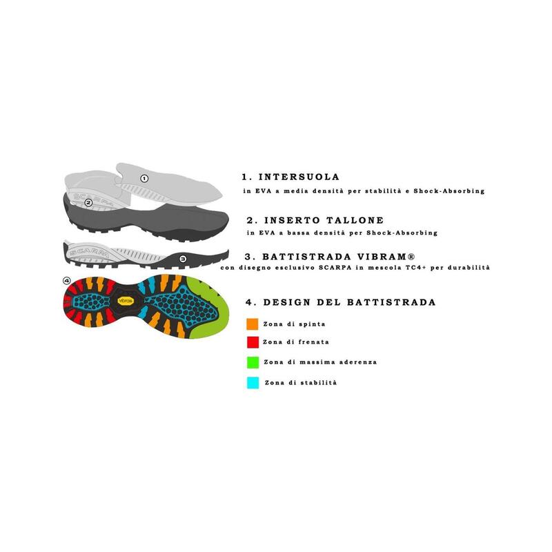 Pantofi de drumeție SCARPA Mojito