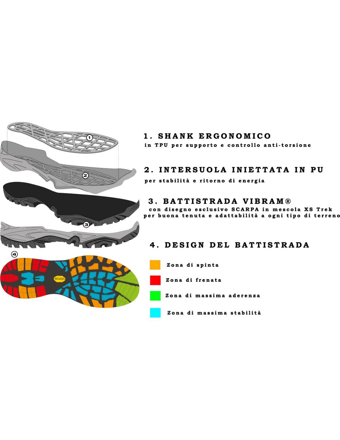 Scarpa Terra gtx brown 7/7