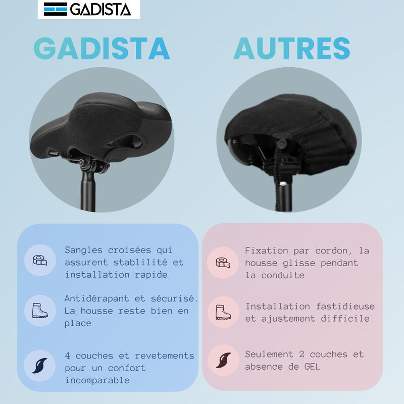 Housse de Selle Vélo en Gel, Couvre Selle Velo Ultra Confortable selle étroites