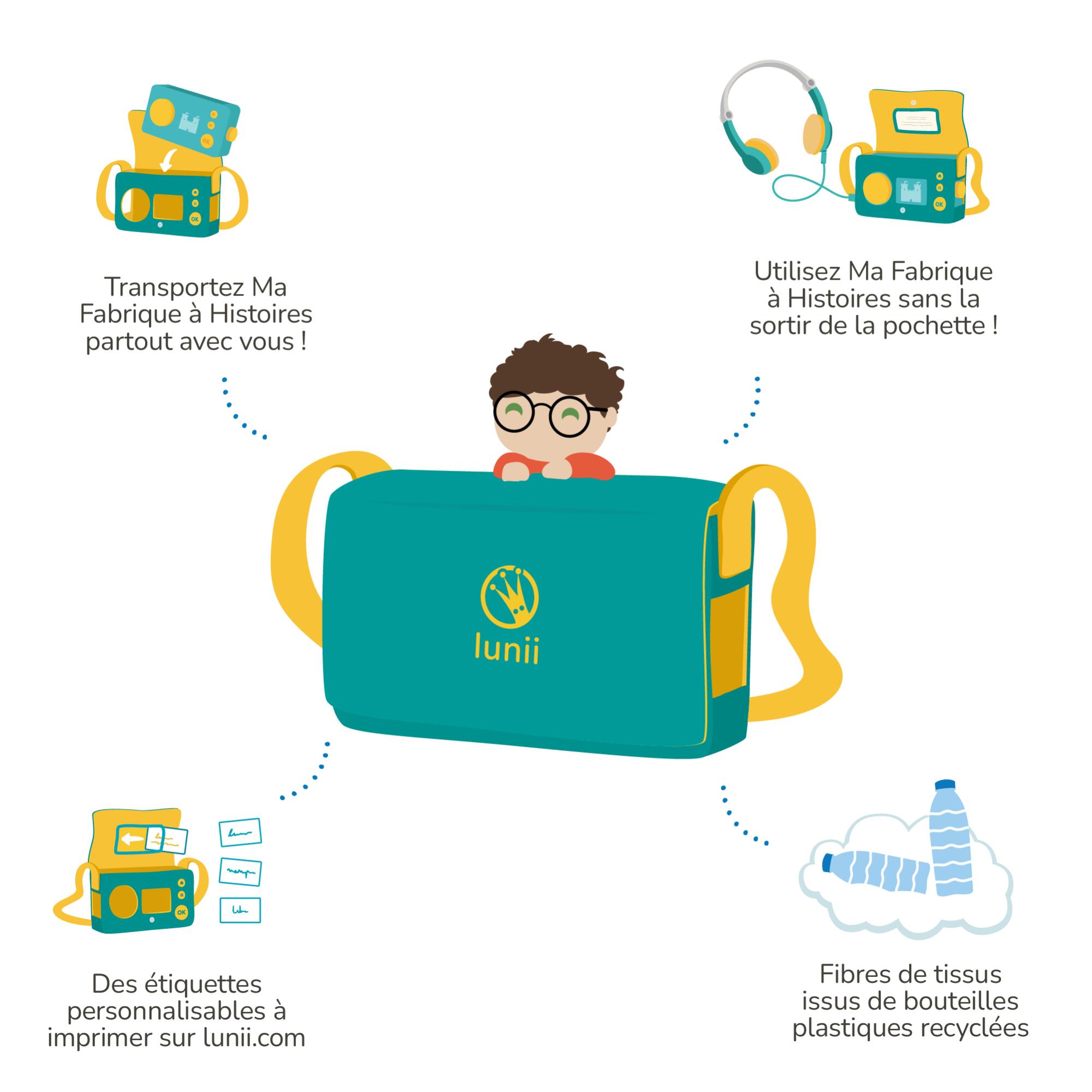 Lunii - Ma Pochette Lunii - Housse de Transport pour Ma Fabrique à Histoires 3/5