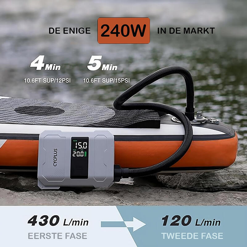 La pompe électrique Cycplus D17 SUP avec batterie