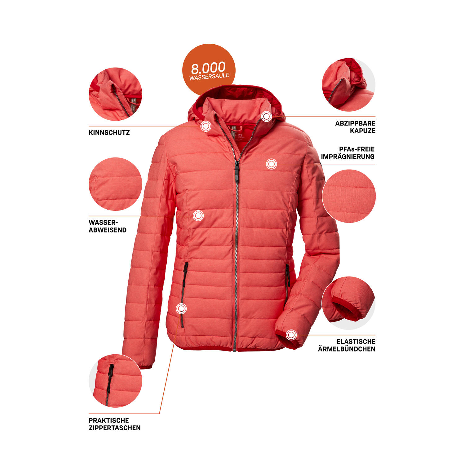 Damen Steppjacke GW 67 WMN QLTD JCKT_Uyaka 7/7