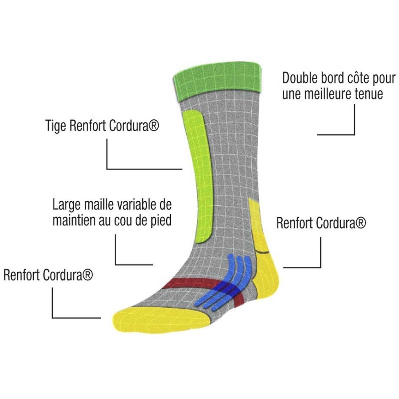 No Limit socks 3/4