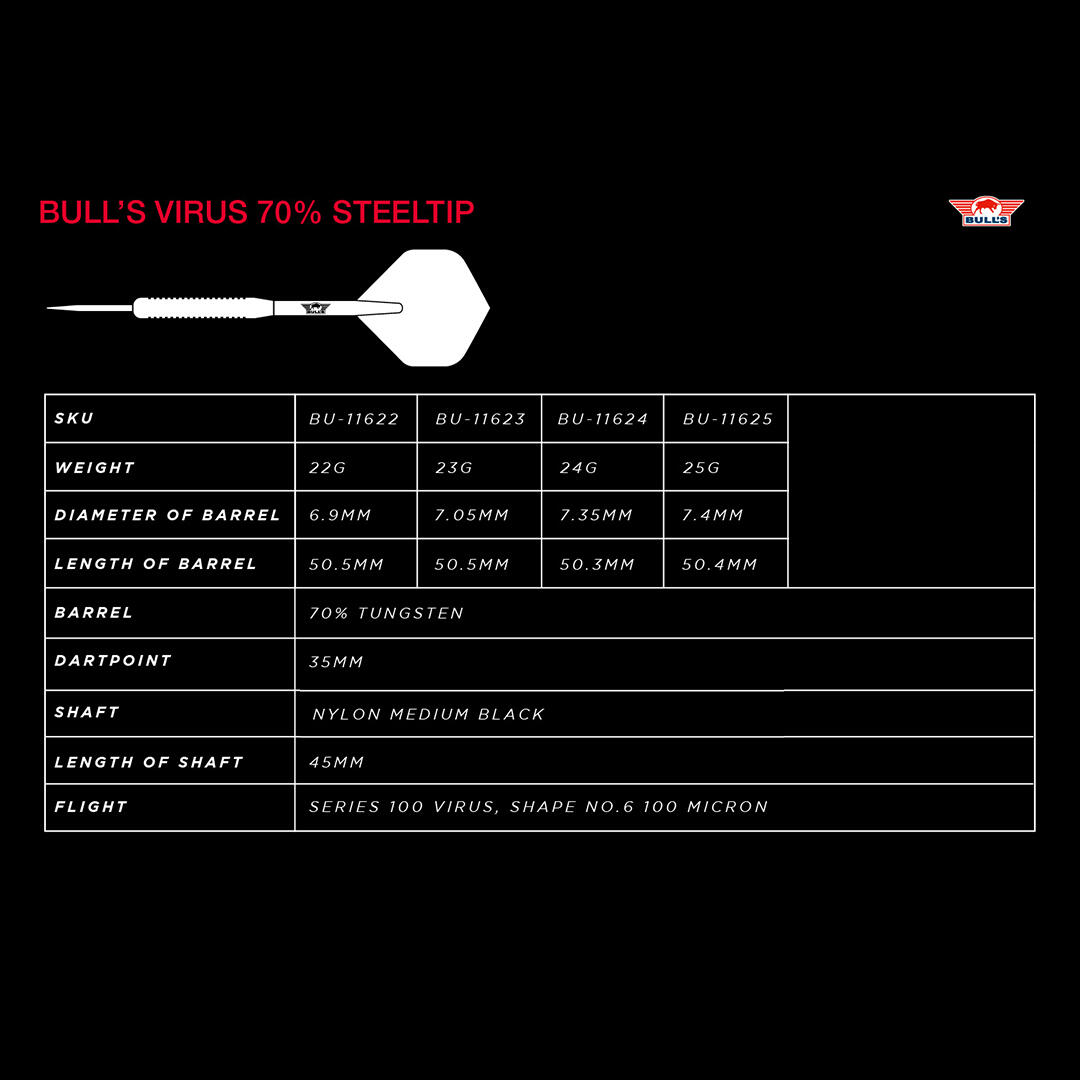 Dardos Bulls Virus 70% 22gr 5/7