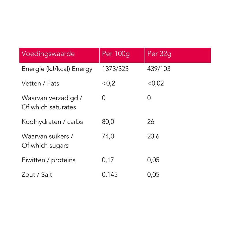 Bonbons énergétiques aux vrai fruits ananas • vegan • Energy chew • par 12