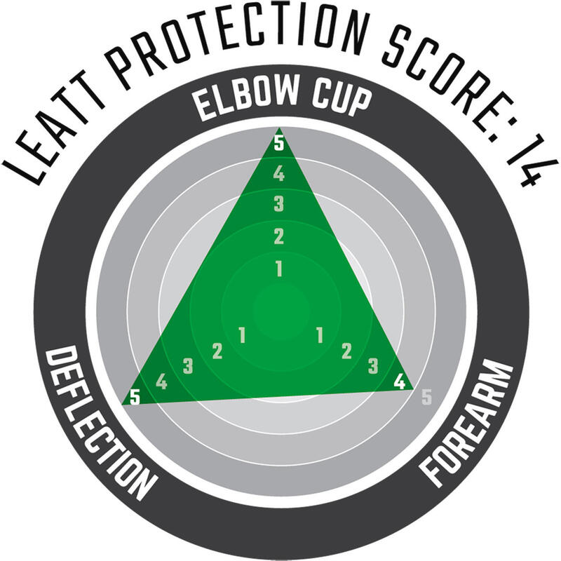 Protectoare de cot Leatt 3DF 6.0