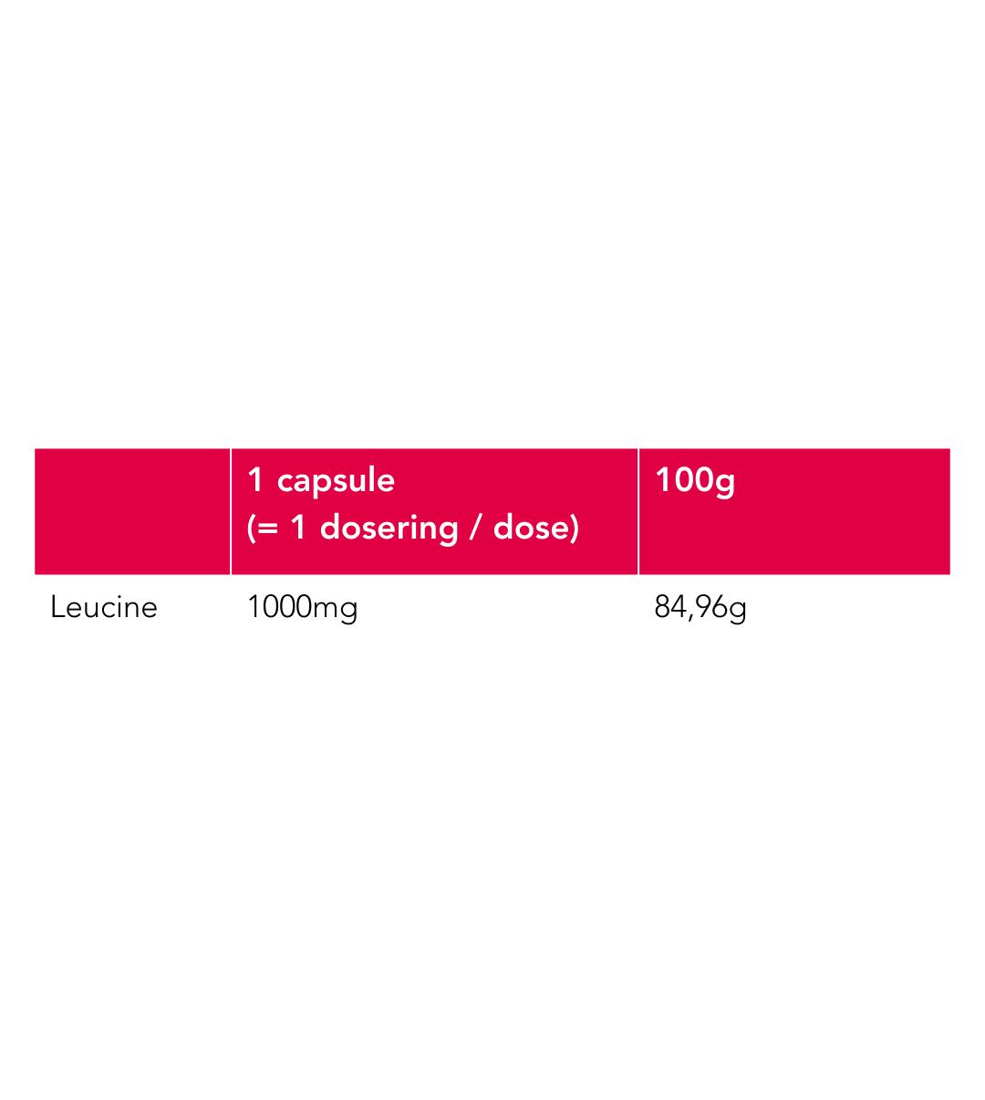 Pro Leucine • Acides aminés & Protéines • Récupération musculaire • 120 capsules 5/7