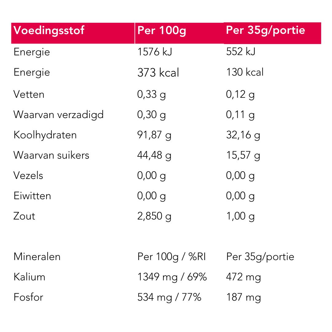 Isotone Sportdrank & energiedrank met elektrolyten sinaasappel • 15 porties 2/5