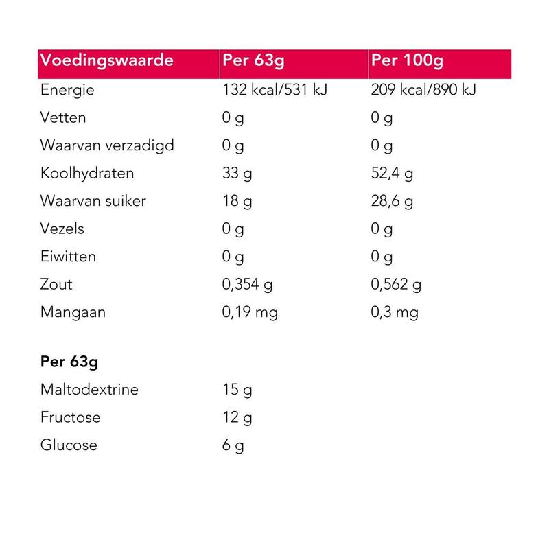 Energy Gels • Cassis Smaak • 33gr Koolhydraten • Neutrale pH • 12 gels