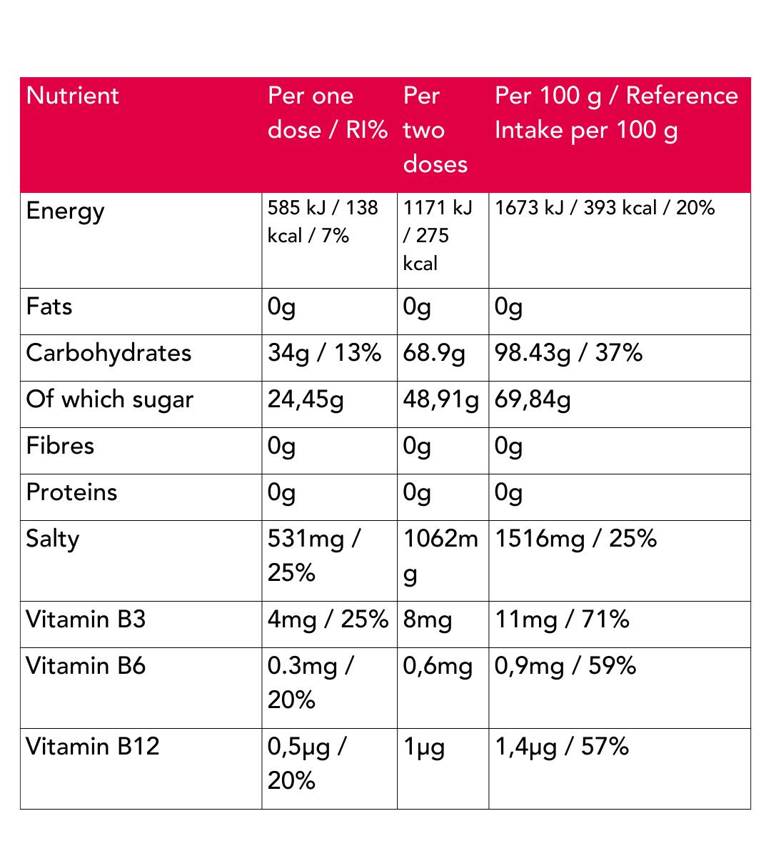 Boisson glucidique sans goût jusqu’à 100 glucides par portion 6/7