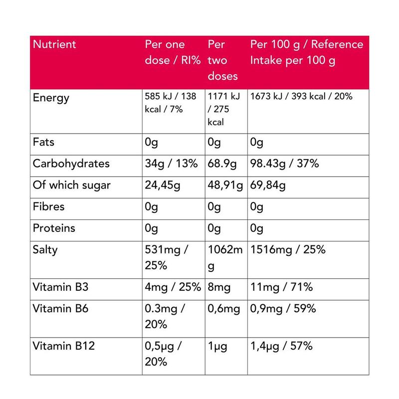 Boisson glucidique sans goût jusqu’à 100 glucides par portion