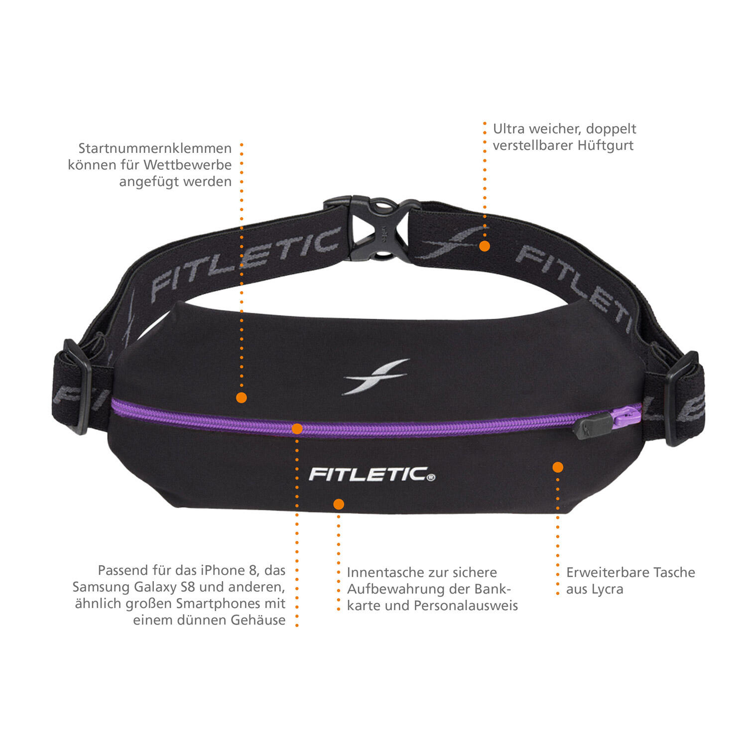FITLETIC Laufgürtel – Mini Sport Belt 3/3