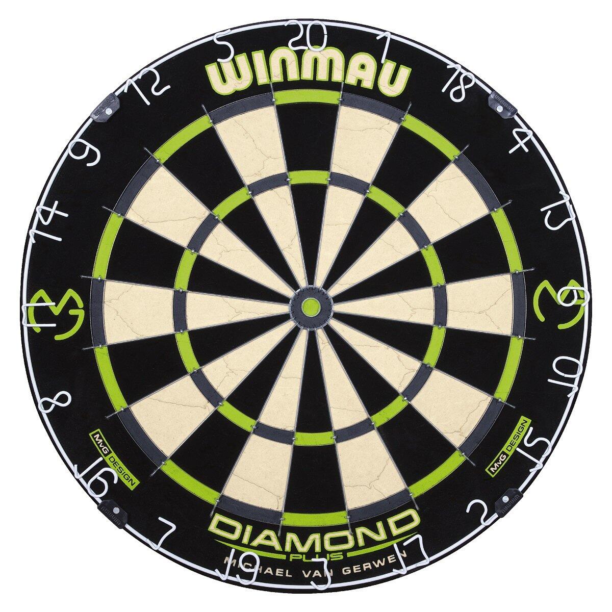 WINMAU picture