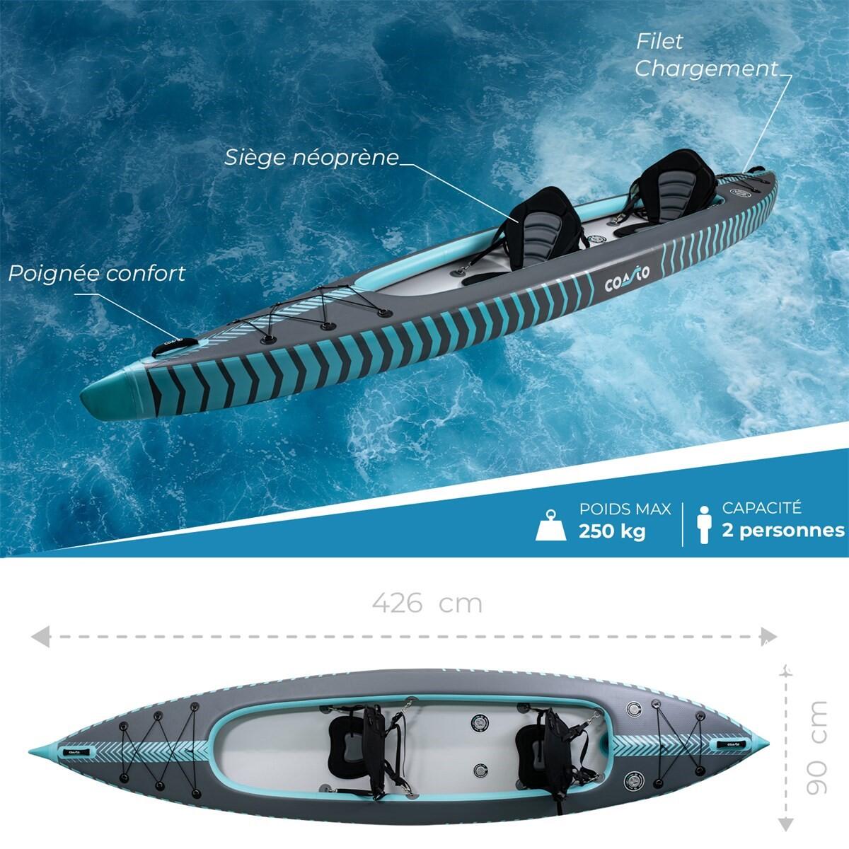 Kayak gonfiabile Coasto Capitole 2 posti -Max 250kg- 426x90cm(14'x35) - Grigio 4/8