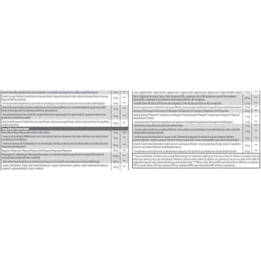 Brutal Anadrol - 90 capsules Biotech USA 3/6