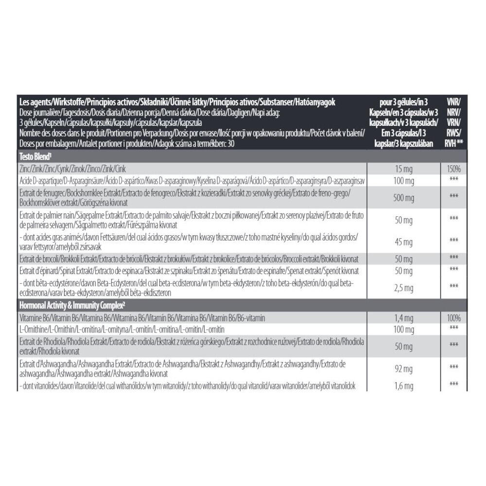 Brutal Anadrol - 90 capsules Biotech USA 2/6