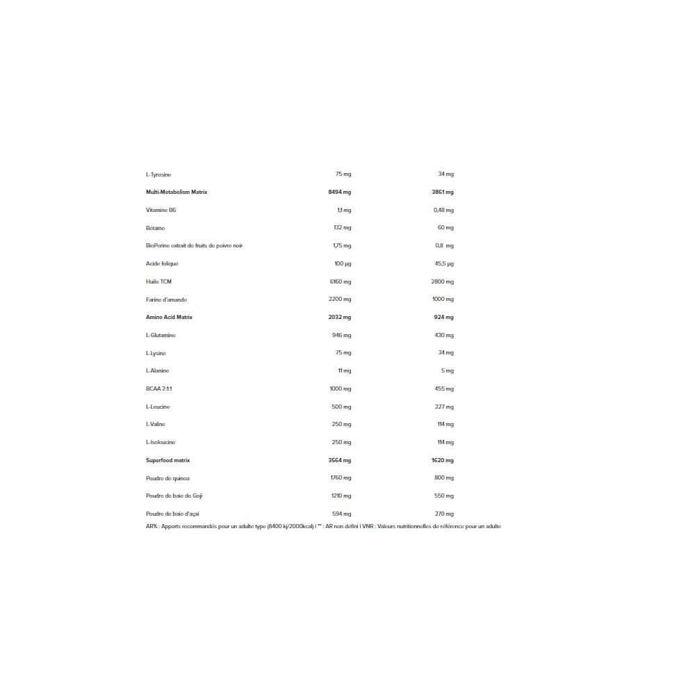 Ganadores - Jumbo (1,32 Kg) - Fresa 3/4