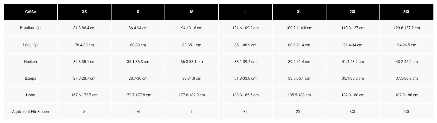 Flexair Ascent Long Sleeve Jersey - Black 5/5