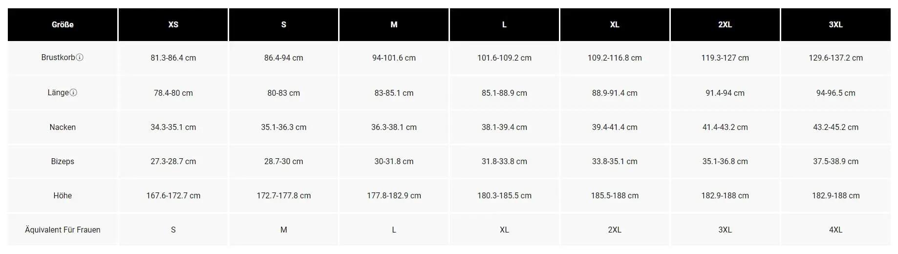 Flexair Ascent Short Sleeve Jersey - Black 5/5