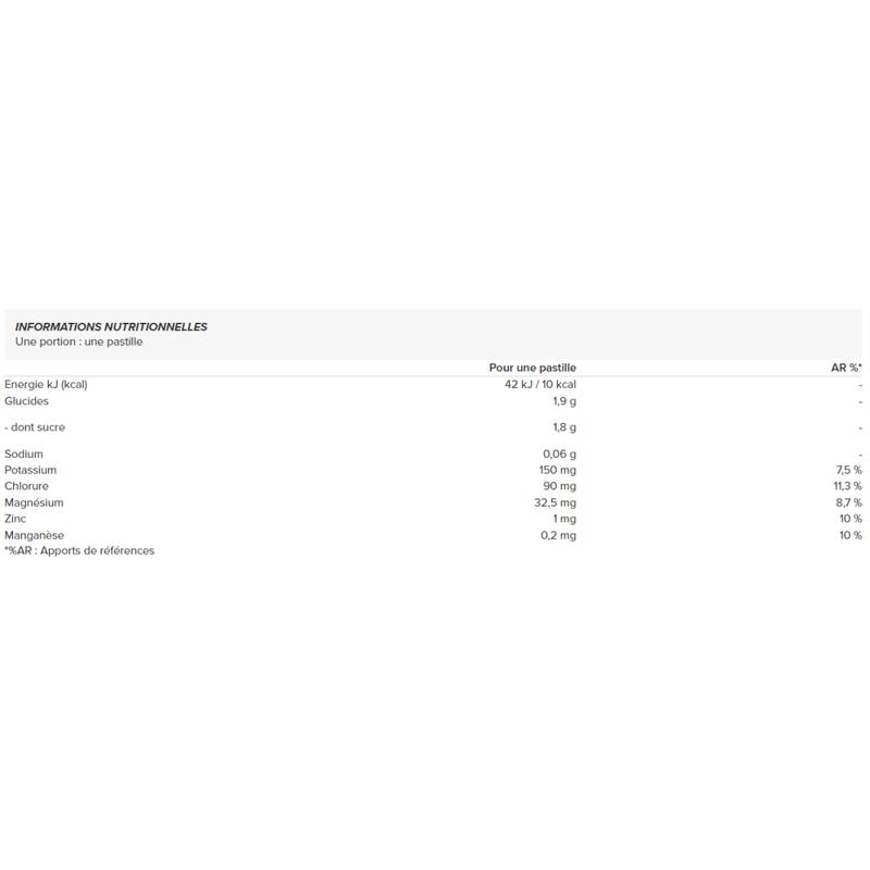 électrolytes Et Hydratation | Tube Hydratis (20 Tabs) | Fruits Des Bois