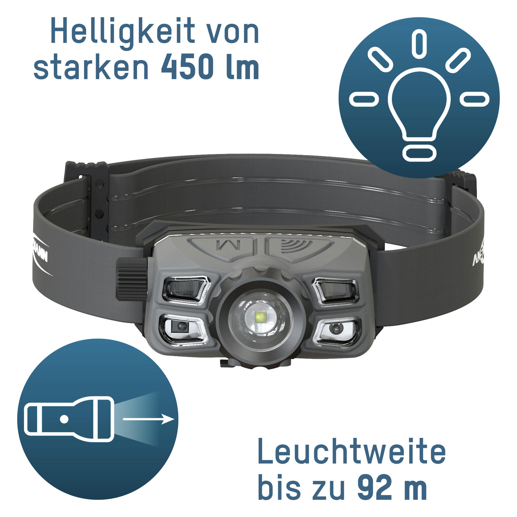 HD450FRS 2/7