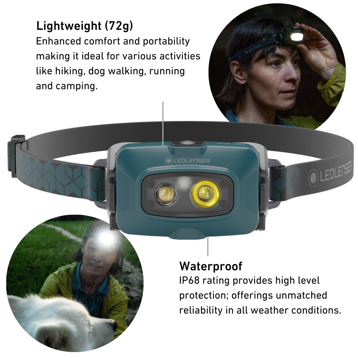Lampe frontale HF4R Core LED rechargeable 500lm, étanche, légère 72g 2/7